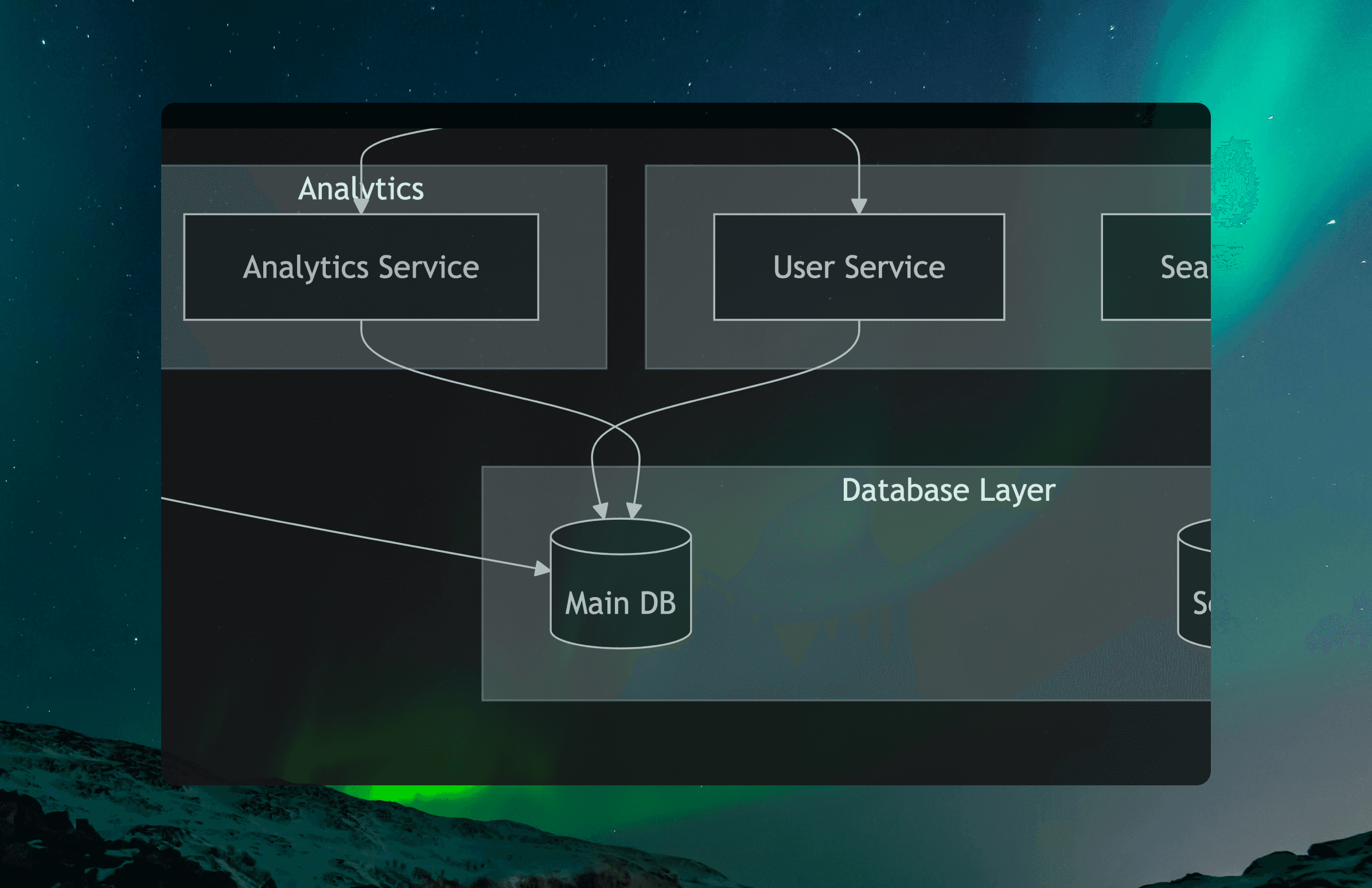 Architecting Noor: A Modular Live Video Streaming Platform