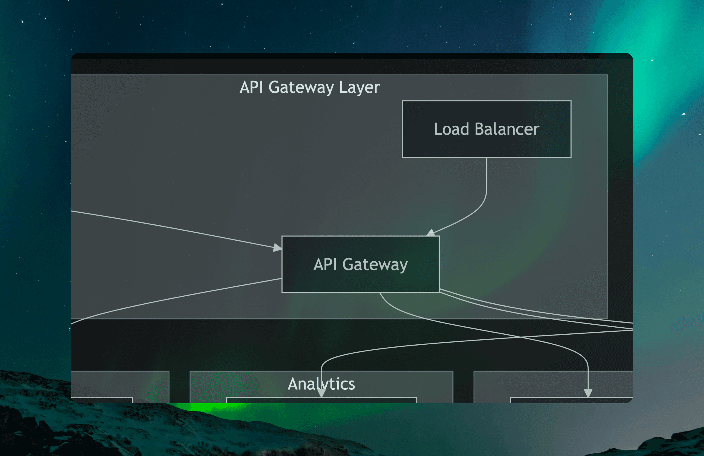 Architecting Noor: A Modular Live Video Streaming Platform